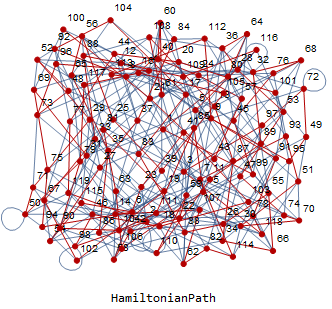 HamiltonianPath