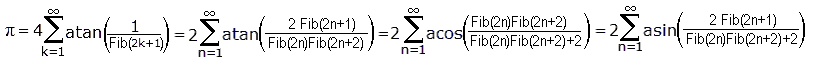 Pi Integral