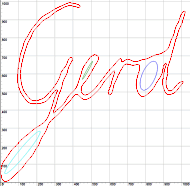 Gerd-Formel