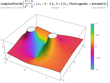 komplexe 3D