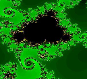 z^4+c
